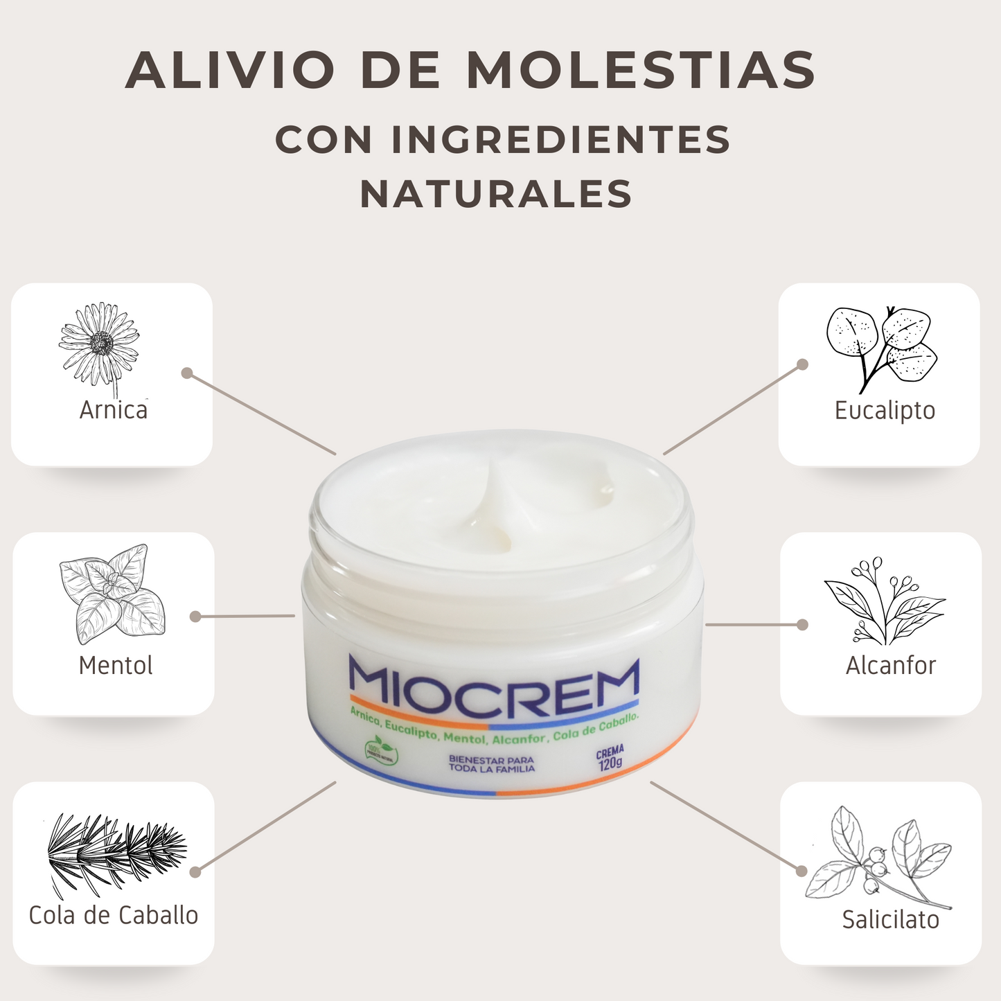 2. Miocrem 60 g – Crema Natural Analgésica y Antiinflamatoria para Alivio Muscular