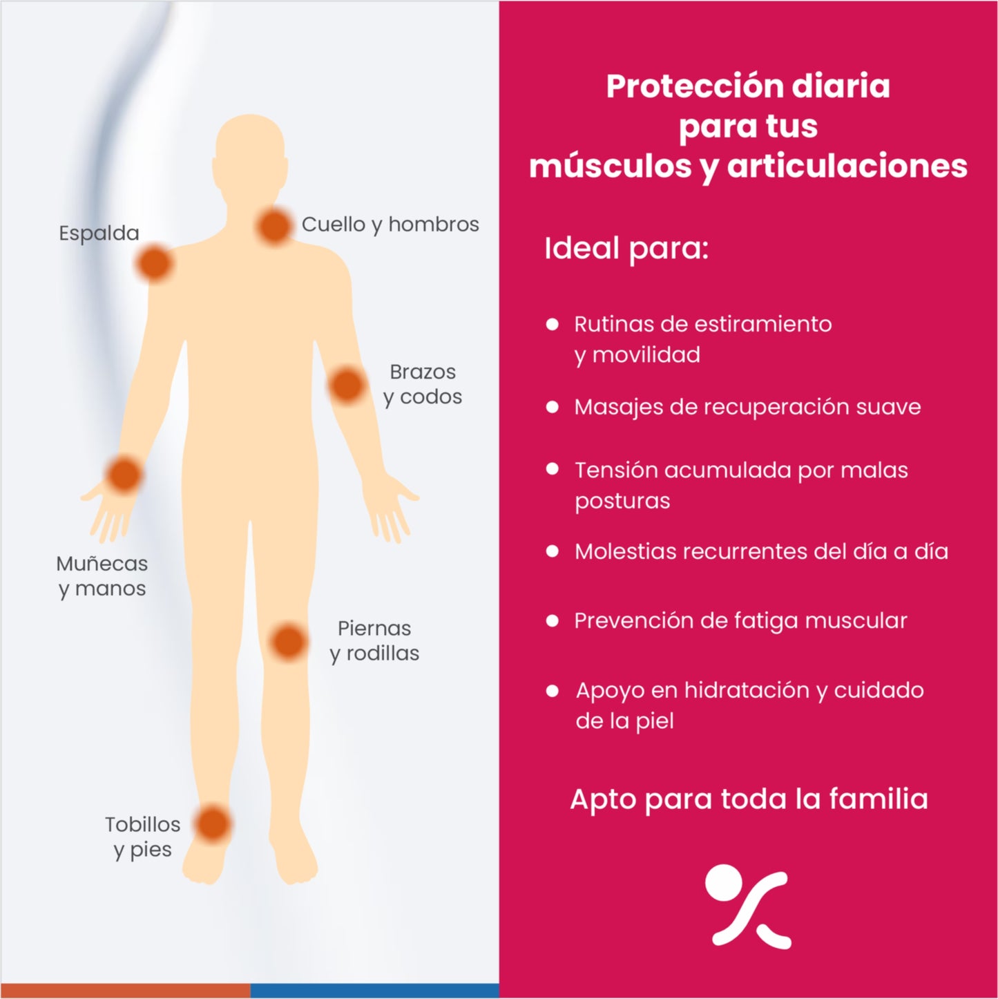 Miocrem Diario 60 g  Cuidado natural para músculos y articulaciones