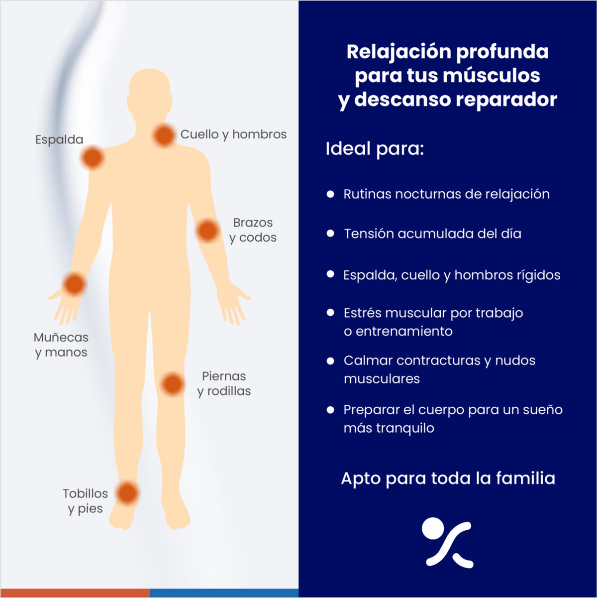 Pack Miocrem Diario + Noche 2 × 60 g – Cuidado muscular día y noche