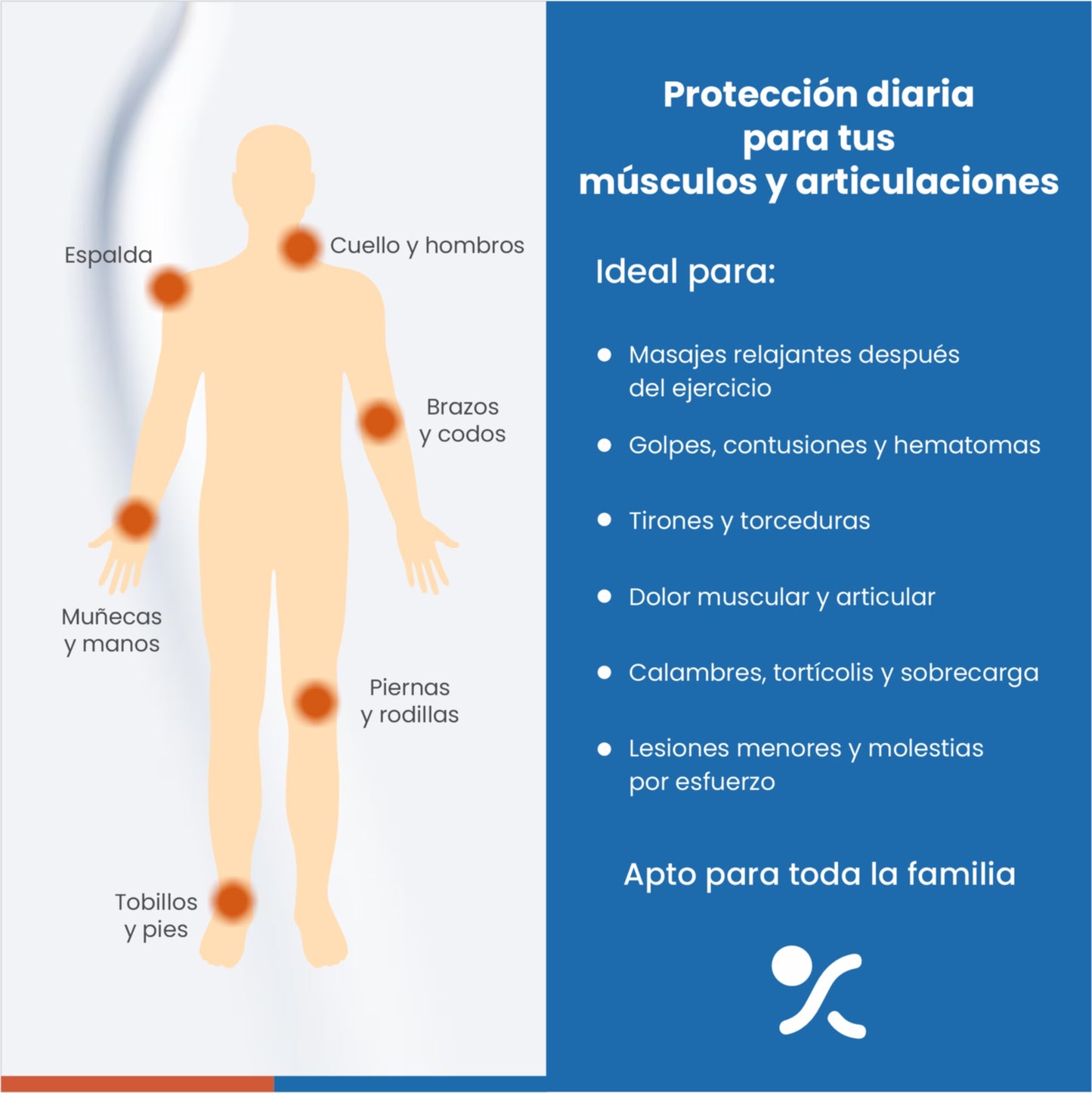 Miocrem Azul 60 g | Crema efecto frío para bienestar muscular y articular