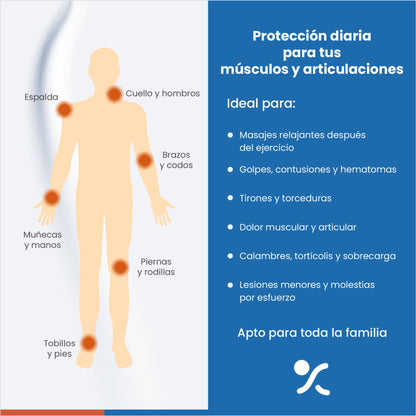 Miocrem Azul 60 g | Crema efecto frío para bienestar muscular y articular