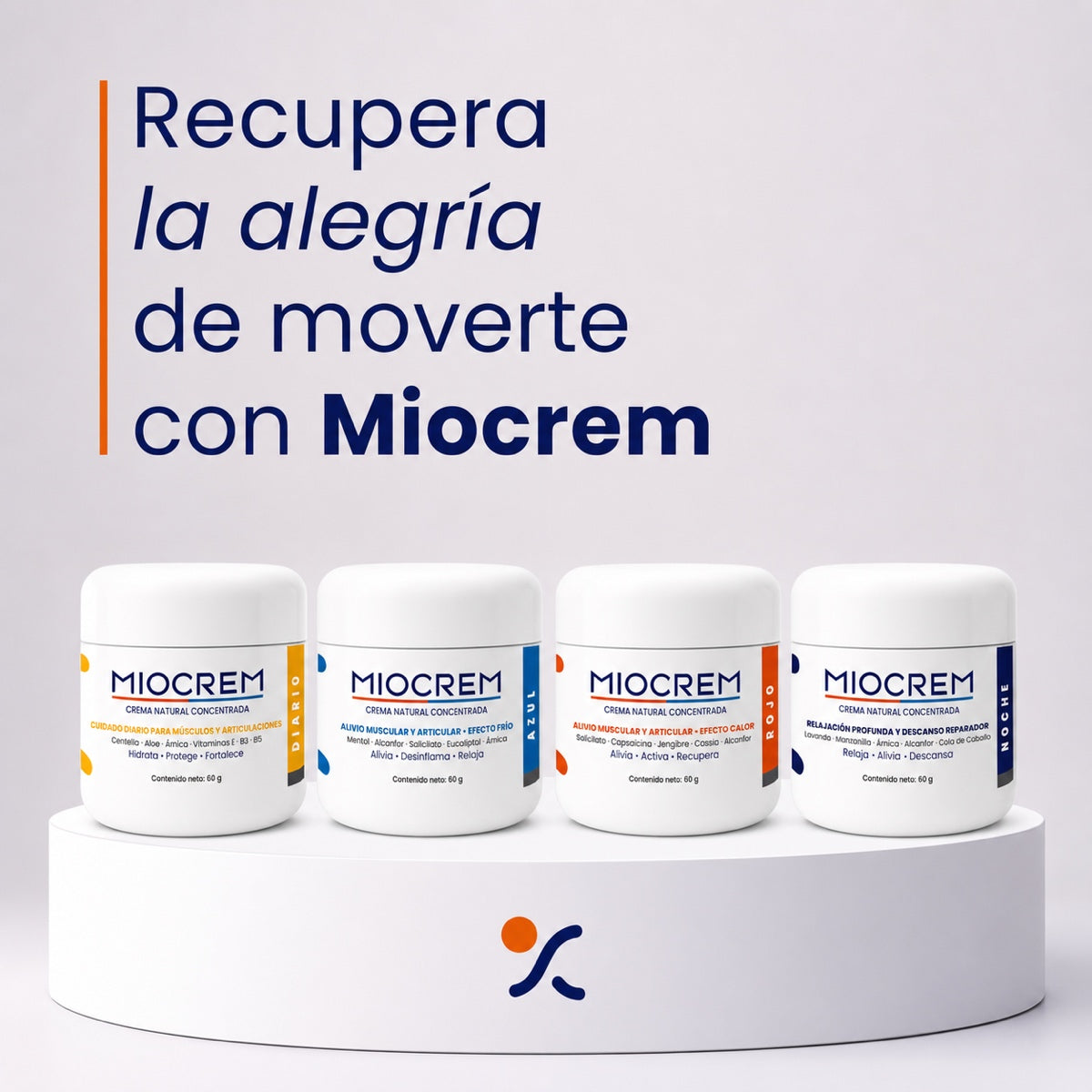Pack x2 Miocrem Rojo 60 g – Alivio muscular y articular con efecto calor