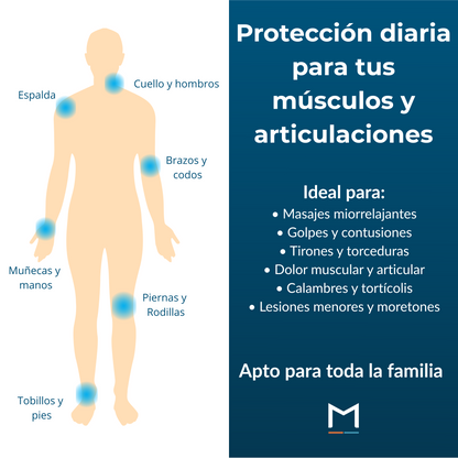 5. Miocrem Combo Activo (60g + 30g) – Alivio Natural para el Día a Día